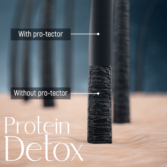 Protein Botox